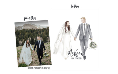 Custom Handrawn Watercolor Prints