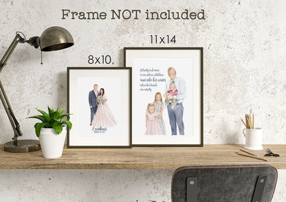 Custom Handrawn Watercolor Prints
